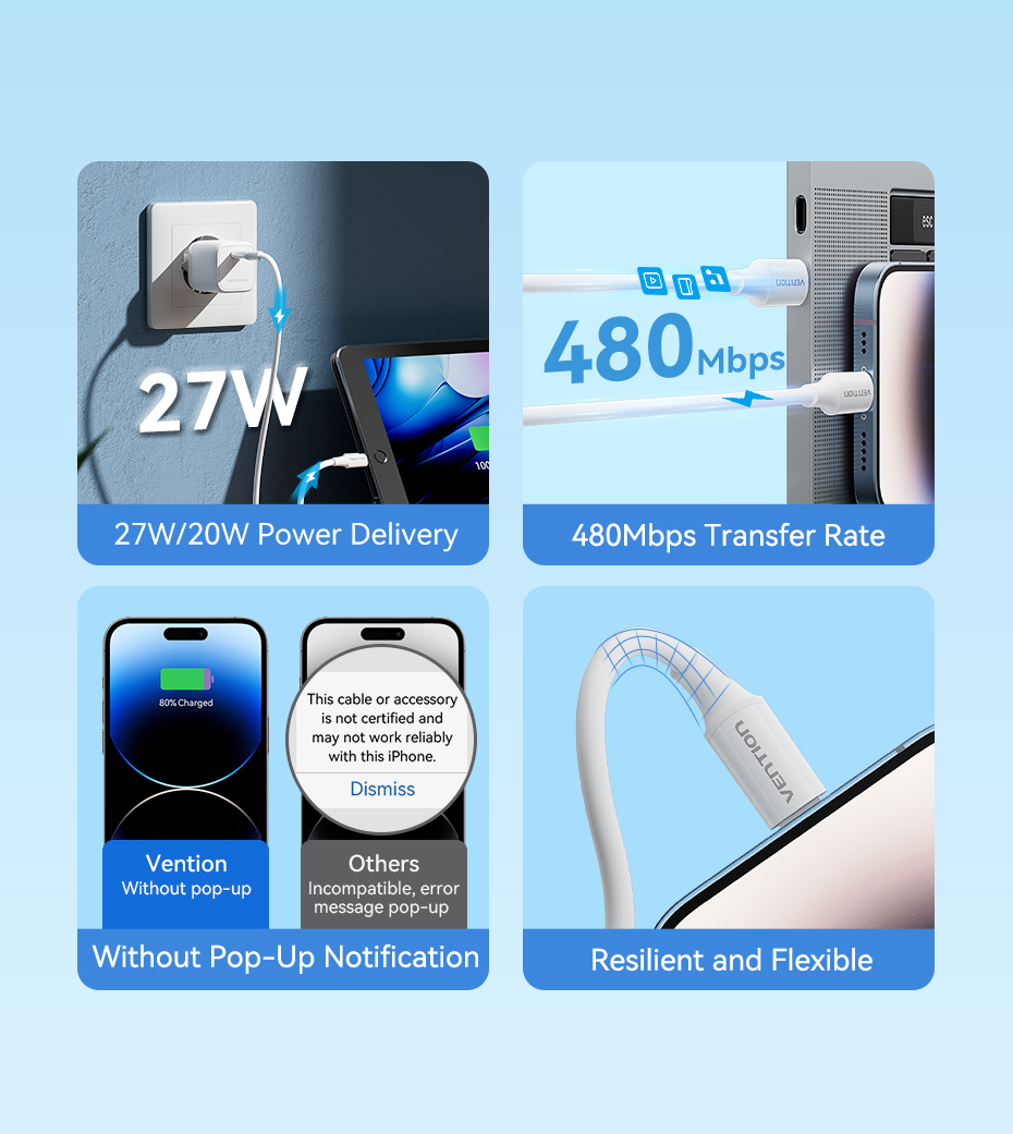 Mô tả Cáp Lightning Vention PD 27W Type-C sang Lightning USB C đồng bộ dữ liệu thích hợp cho Iphone14/xe hơi - 2