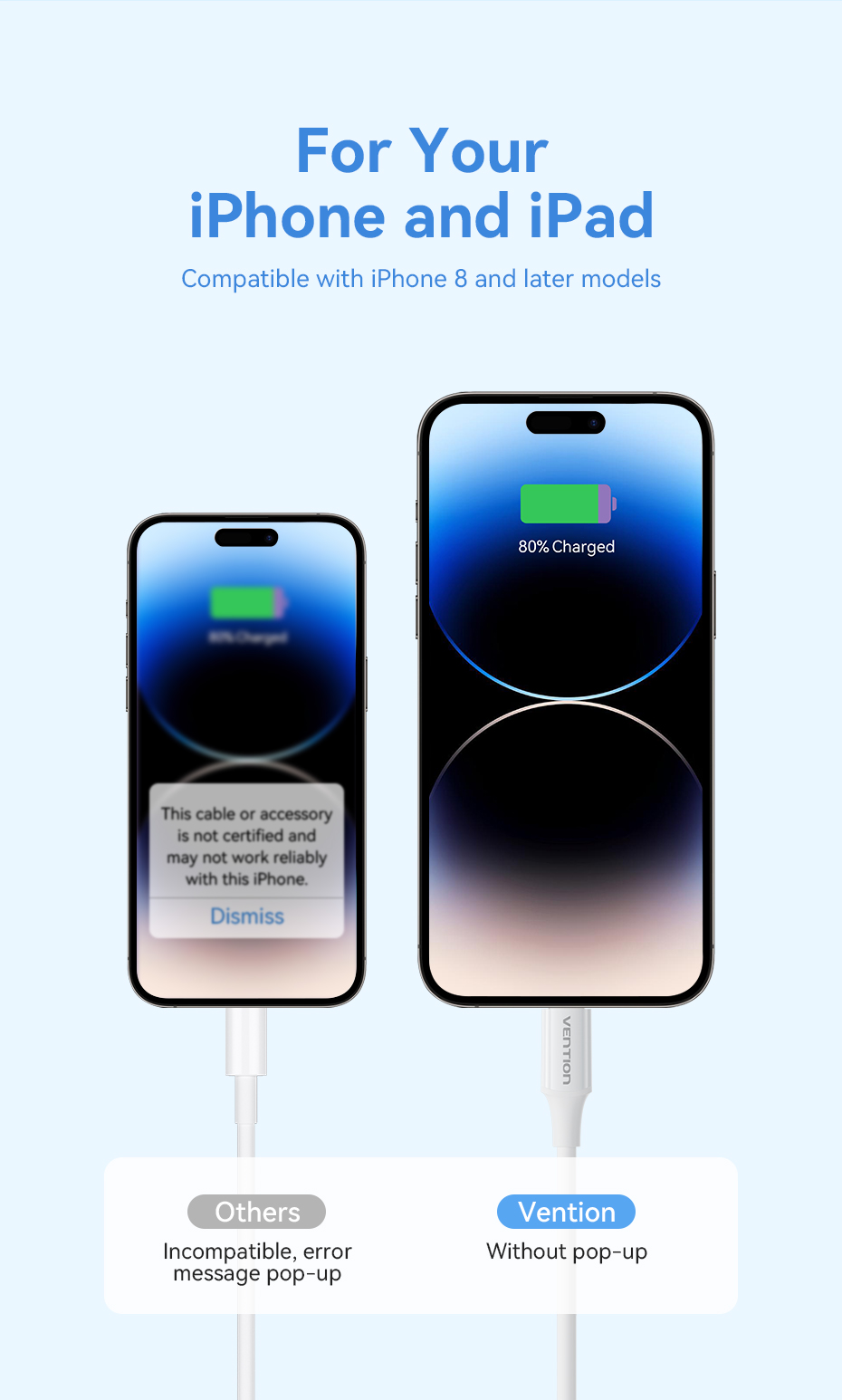 Mô tả Cáp Lightning Vention PD 27W Type-C sang Lightning USB C đồng bộ dữ liệu thích hợp cho Iphone14/xe hơi - 3