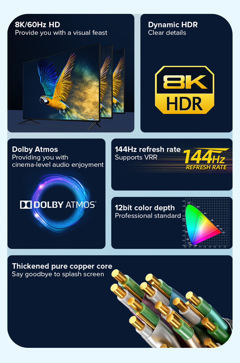 HDMI 4K 120Hz cho PS5