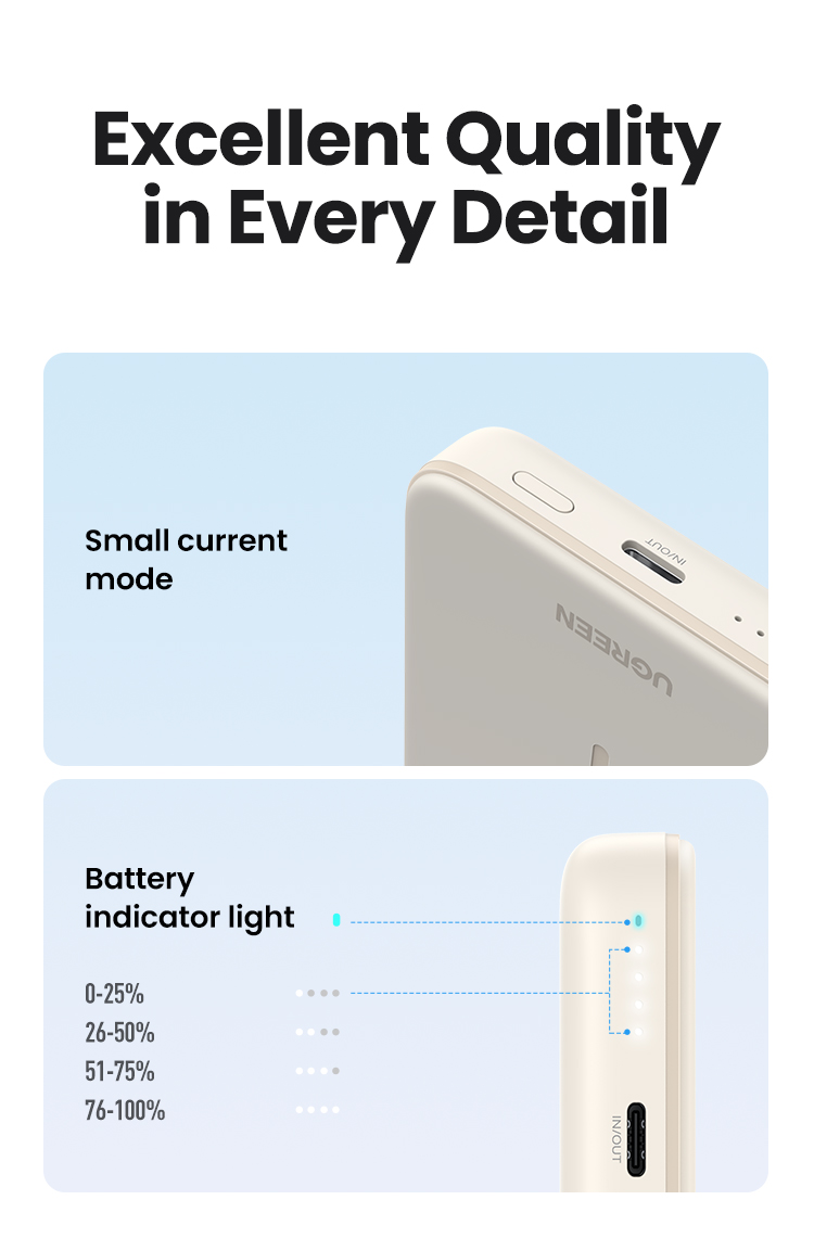 Ugreen Không Dây Từ Tính 10000mAh PowerBank Sạc Điện Cho iPhone 15