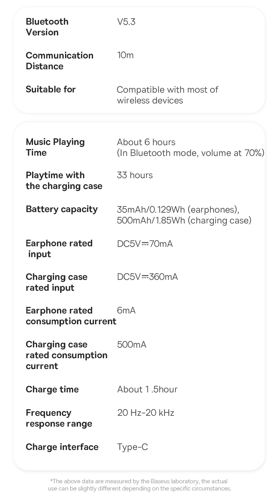 Mô tả Tai nghe bluetooth không dây BASEUS Bowie E19 TWS chống thấm nước IPX5 ENC - 11