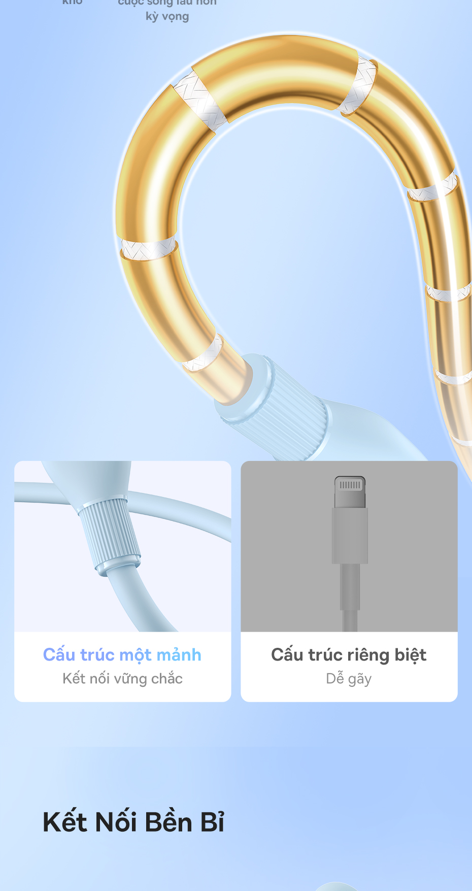 Mô tả Cáp sạc nhanh BASEUS 100W USB Type C 6A - 6