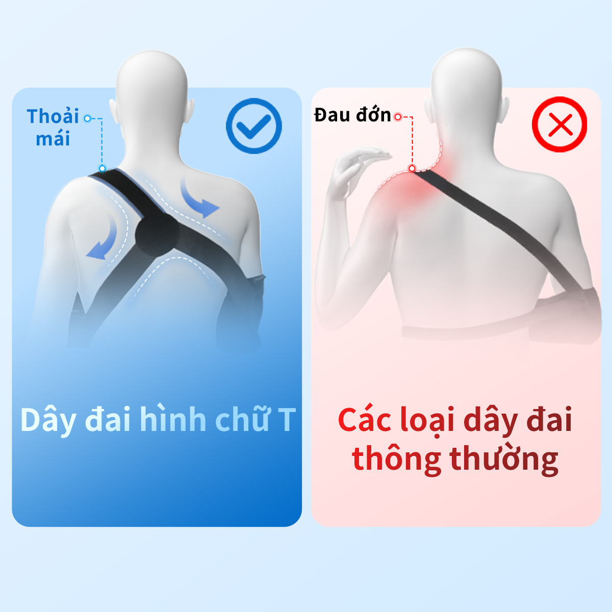 Mô tả Túi treo tay VELPEAU Cố định vai hỗ trợ chóp xoay Đai y tế phiên bản thoải mái cho chấn thương vai Chuyên dùng cho gãy xương trật khớp chấn thương tay trái/tay phải ở nam và nữ - 3