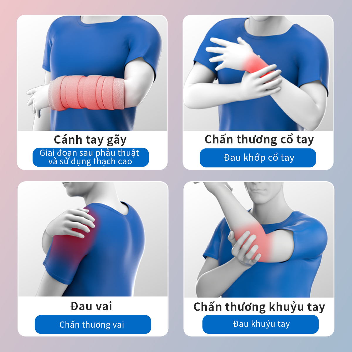 Mô tả Túi treo tay VELPEAU Cố định vai hỗ trợ chóp xoay Đai y tế phiên bản thoải mái cho chấn thương vai Chuyên dùng cho gãy xương trật khớp chấn thương tay trái/tay phải ở nam và nữ - 4