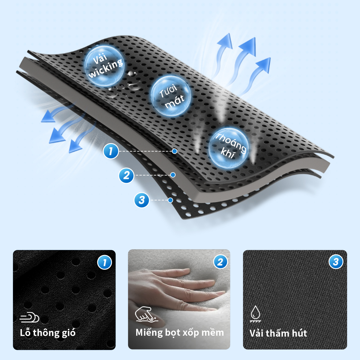 Mô tả Túi treo tay VELPEAU Cố định vai hỗ trợ chóp xoay Đai y tế phiên bản thoải mái cho chấn thương vai Chuyên dùng cho gãy xương trật khớp chấn thương tay trái/tay phải ở nam và nữ - 6
