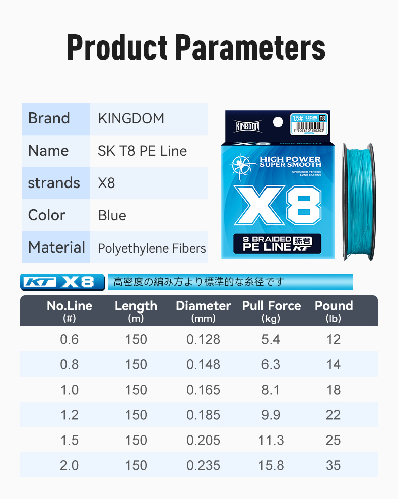Mô tả Cuộn dây câu cá KINGDOM độ mịn cao 150m bện 8 / 12 dây màu xanh dương 2024 dòng PE - 2