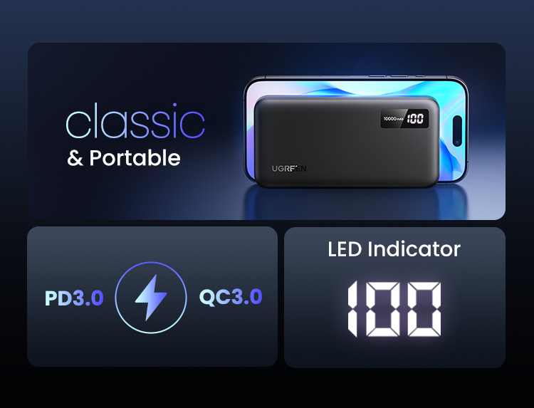UGREEN Pin Sạc Dự Phòng 2 Chiều 10000mah 20000mah pd3.0 20w qc 3.0 18w Sạc nhanh 2 chiều | Sạc nhanh thông minh Power X Powerbank – ảnh mô tả chi tiết 11