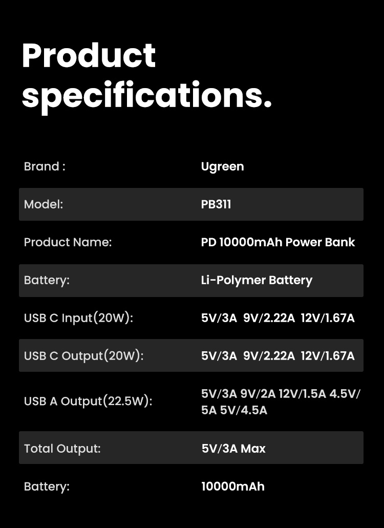UGREEN Pin Sạc Dự Phòng 2 Chiều 10000mah 20000mah pd3.0 20w qc 3.0 18w Sạc nhanh 2 chiều | Sạc nhanh thông minh Power X Powerbank – ảnh mô tả chi tiết 25