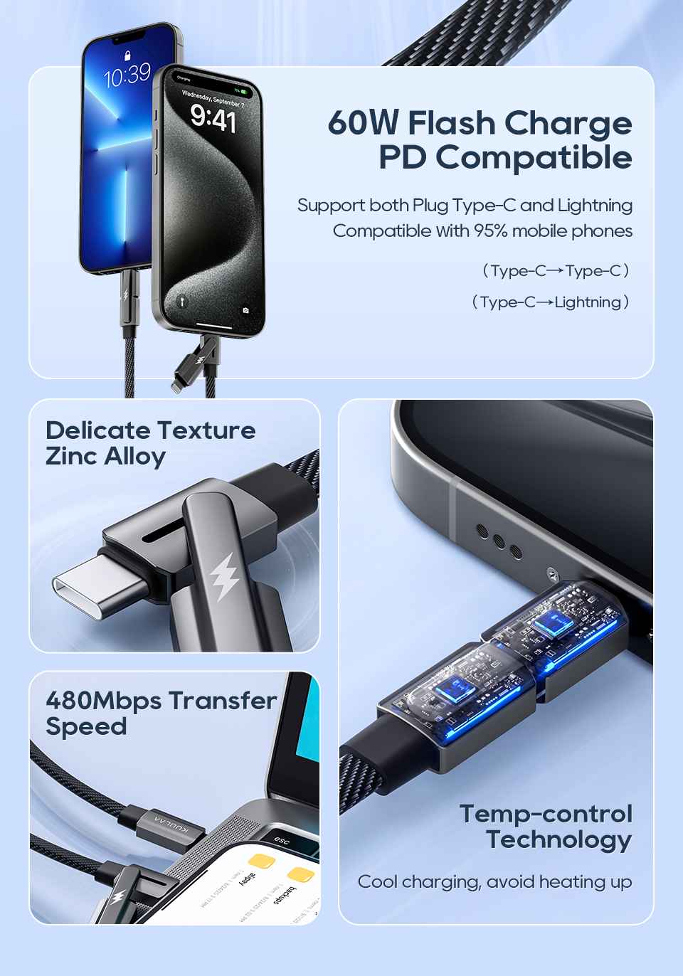 Mô tả Cáp sạc KUULAA ba trong một USB-C 60W Type-C sang Lightning/dữ liệu sạc nhanh thích hợp cho iPhone và Android - 3