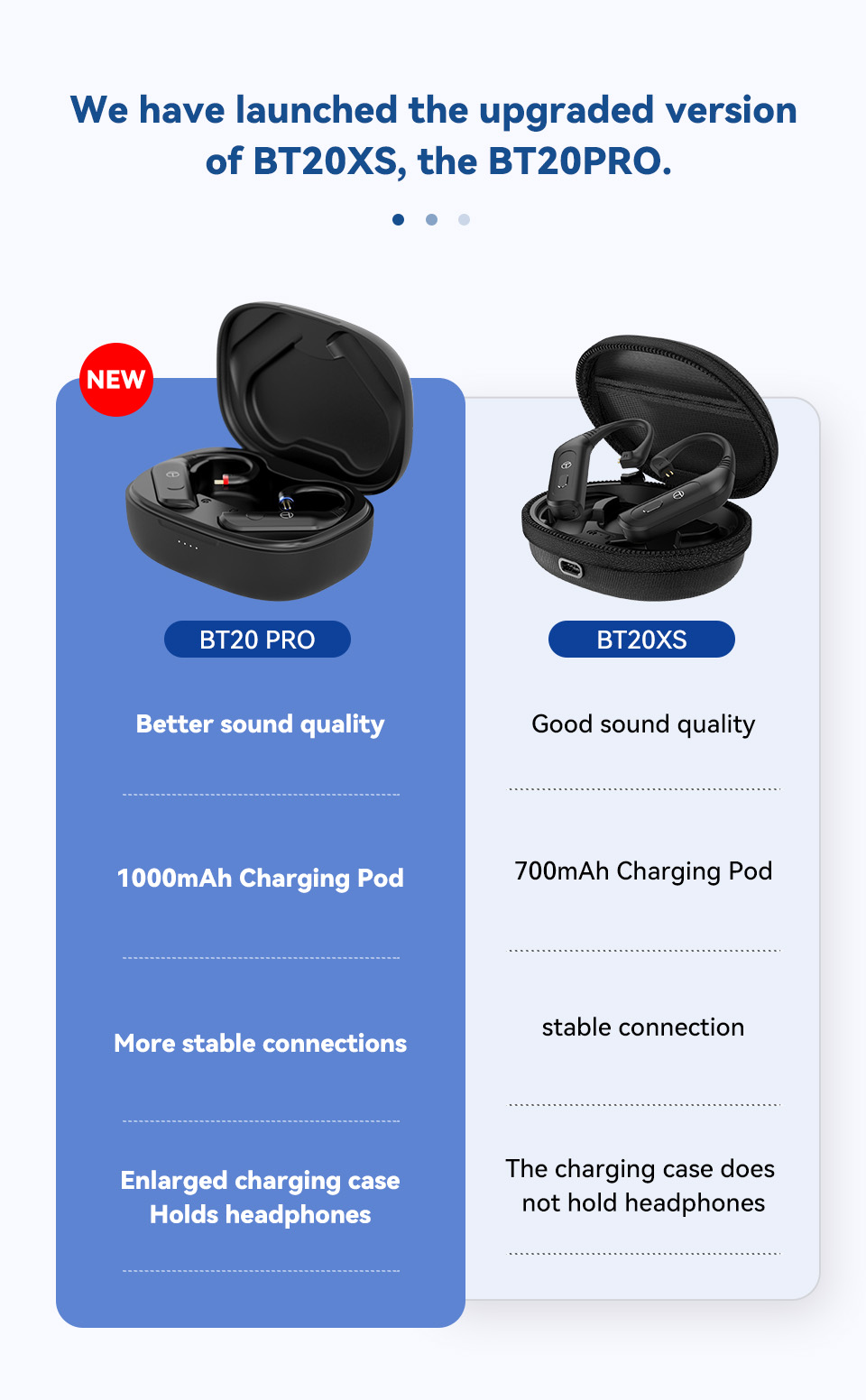 Trn BT20 Pro 50H Tuổi thọ pin dài Bluetooth không dây 5.3 HIFI Mô-đun ...