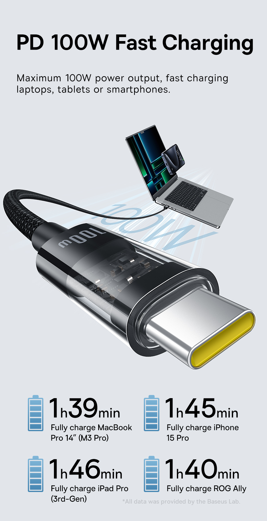 Mô tả Cáp sạc Baseus Gem USB-C sang USB-C PD 100W Cáp dữ liệu sạc nhanh Thiết kế trong suốt - 3