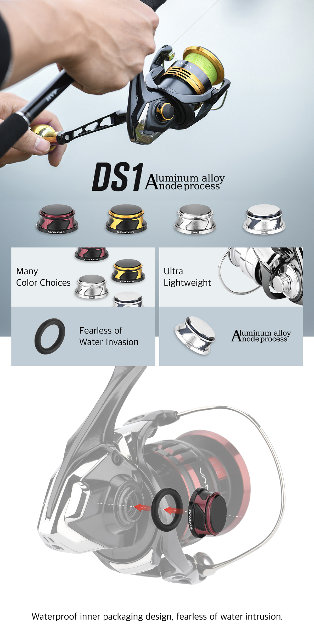 Mô tả Gomexus Fishing Reel Side Cap Cover Sử dụng cho Shimano Stradic Stella Twin Power Daiwa Certified Tồn tại cuộn quay - 1