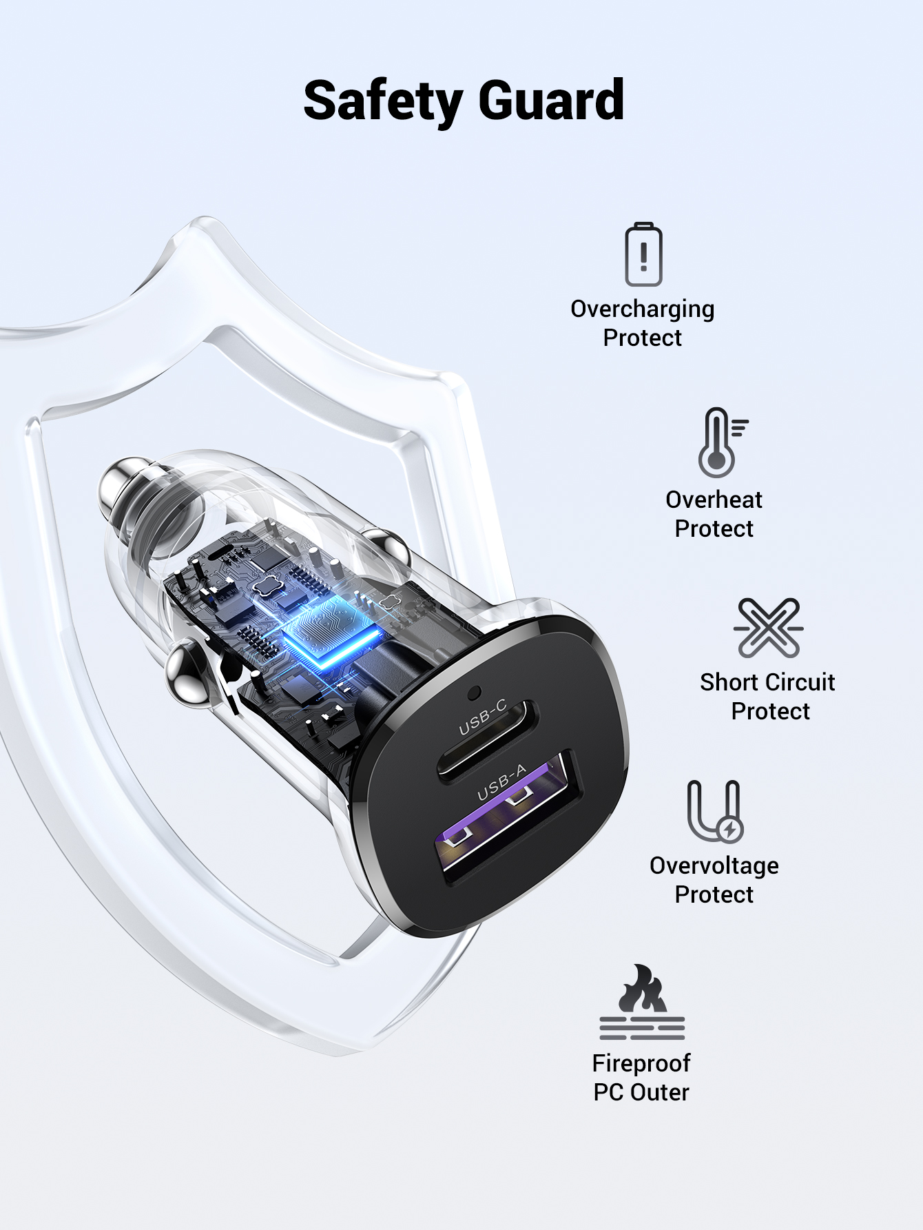 Tẩu sạc UGREEN USB-C USB-A sạc nhanh ô tô hai cổng 30W thích hợp cho Xiaomi 12/ Samsung S20 S21/ iPhone 12 13 14 15 Pro Max – ảnh mô tả chi tiết 4