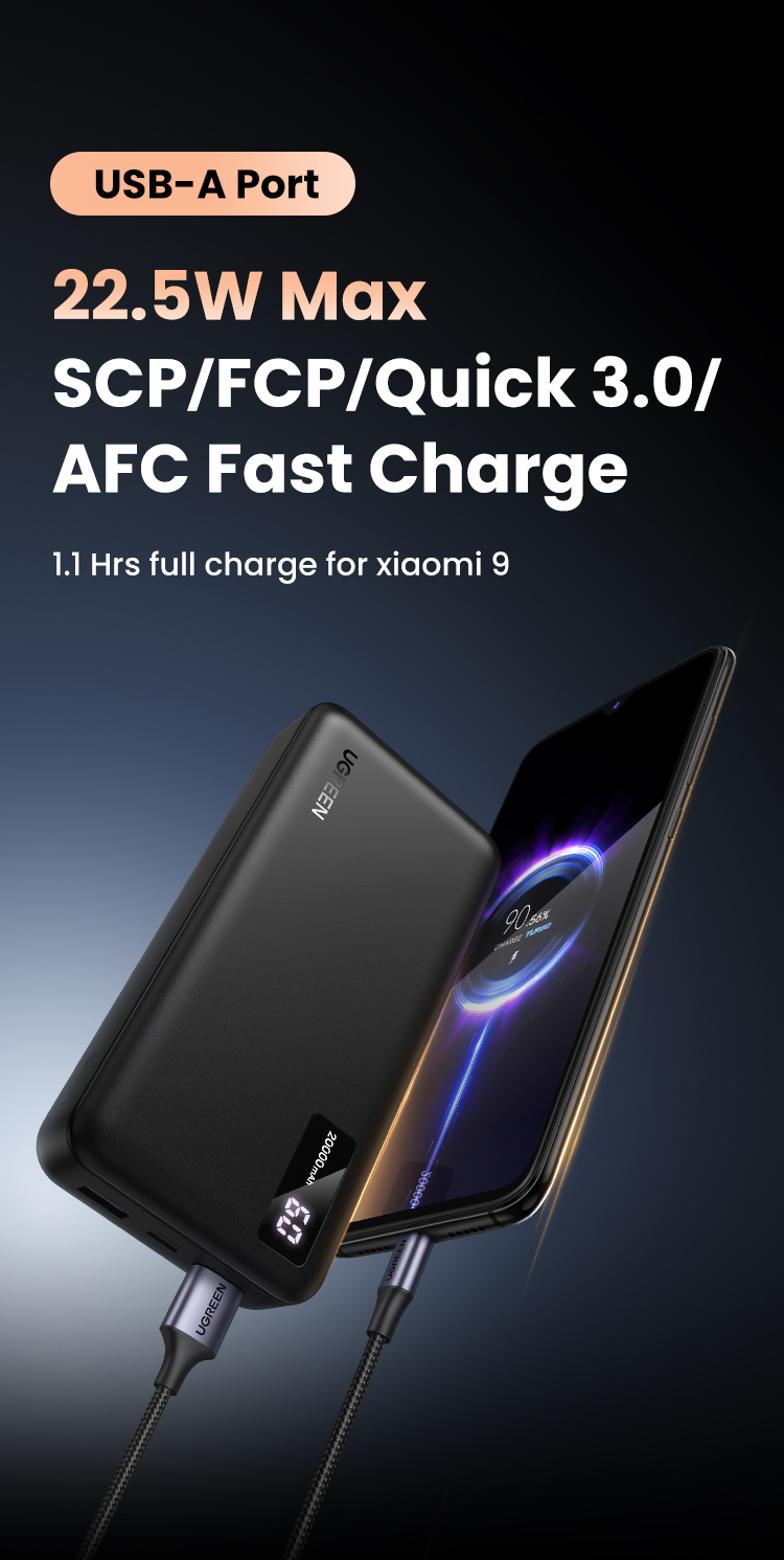 UGREEN Pin Sạc Dự Phòng 2 Chiều 10000mah 20000mah pd3.0 20w qc 3.0 18w Sạc nhanh 2 chiều | Sạc nhanh thông minh Power X Powerbank – ảnh mô tả chi tiết 4
