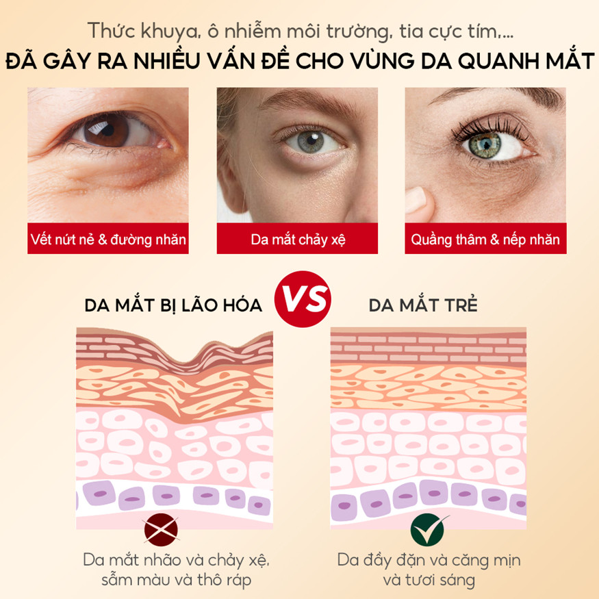 Thành phần Tinh chất dưỡng mắt Retinol VIBRANT GLAMOUR