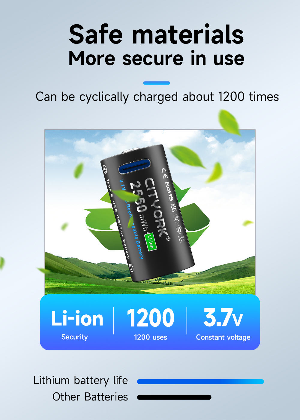 (2 Viên)Pin sạc CITYORK 16340 CR123A 2250mWh 3.7V | Shopee Việt Nam