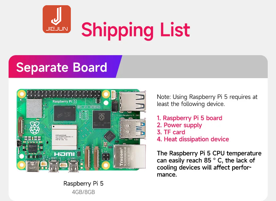 Chính Thức Chính Hãng Raspberry Pi 5 4GB 8GB RAM Ban Phát Triển Bộ Điện ...