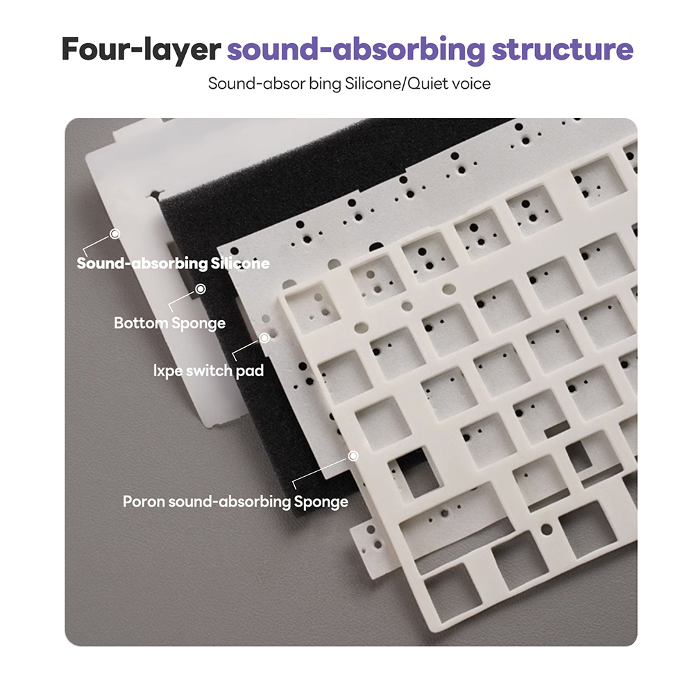 RK RKR75 Keyboard Image 6