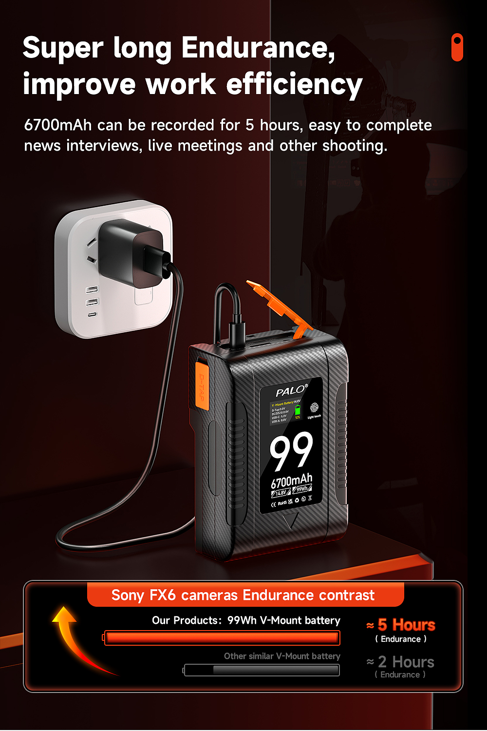 Pin V-mount CITYORK BP-99W 6700mAh Pin hình chữ V Pin gắn chữ V Pin đèn ...