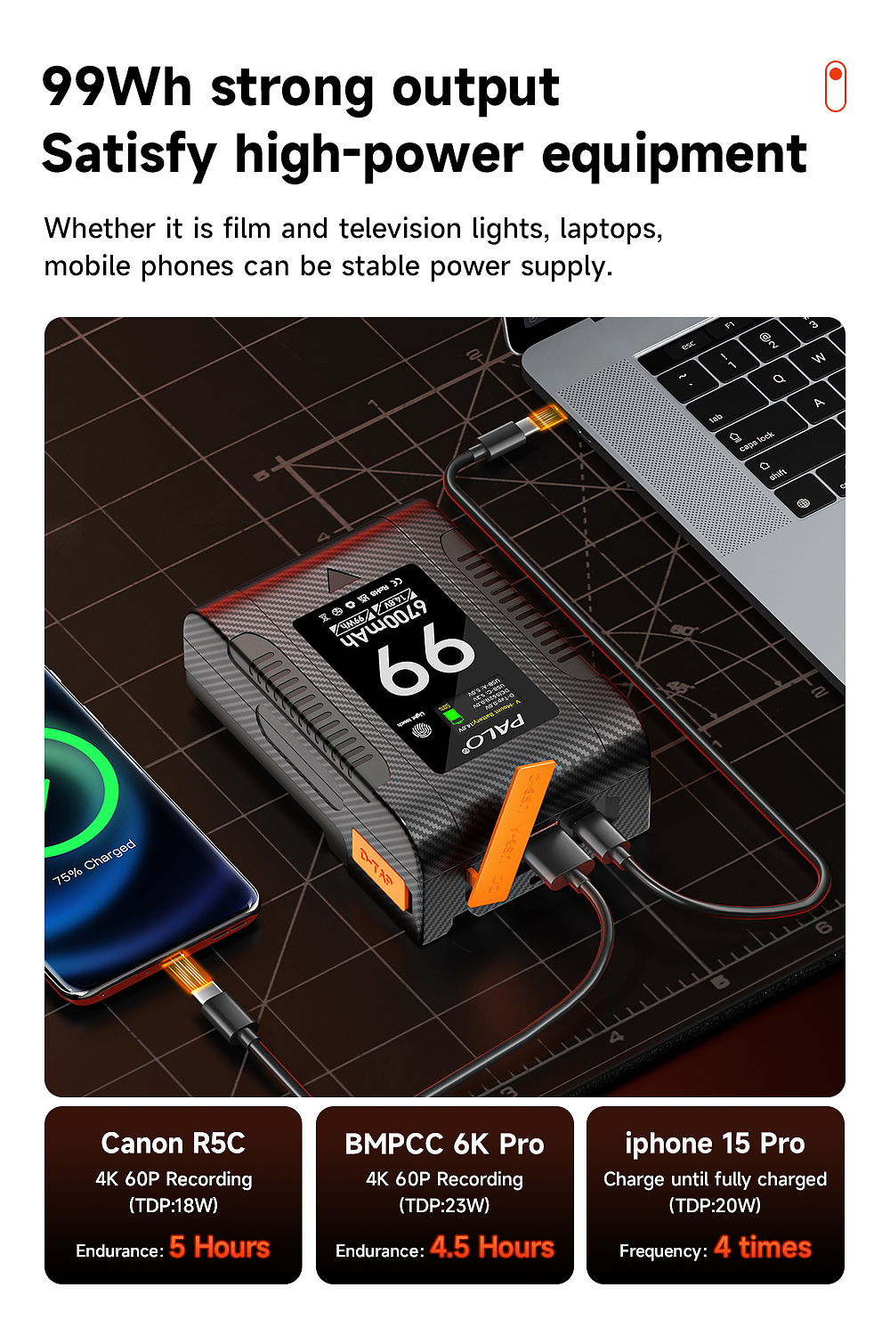 Pin V-mount CITYORK BP-99W 6700mAh Pin hình chữ V Pin gắn chữ V Pin đèn ...