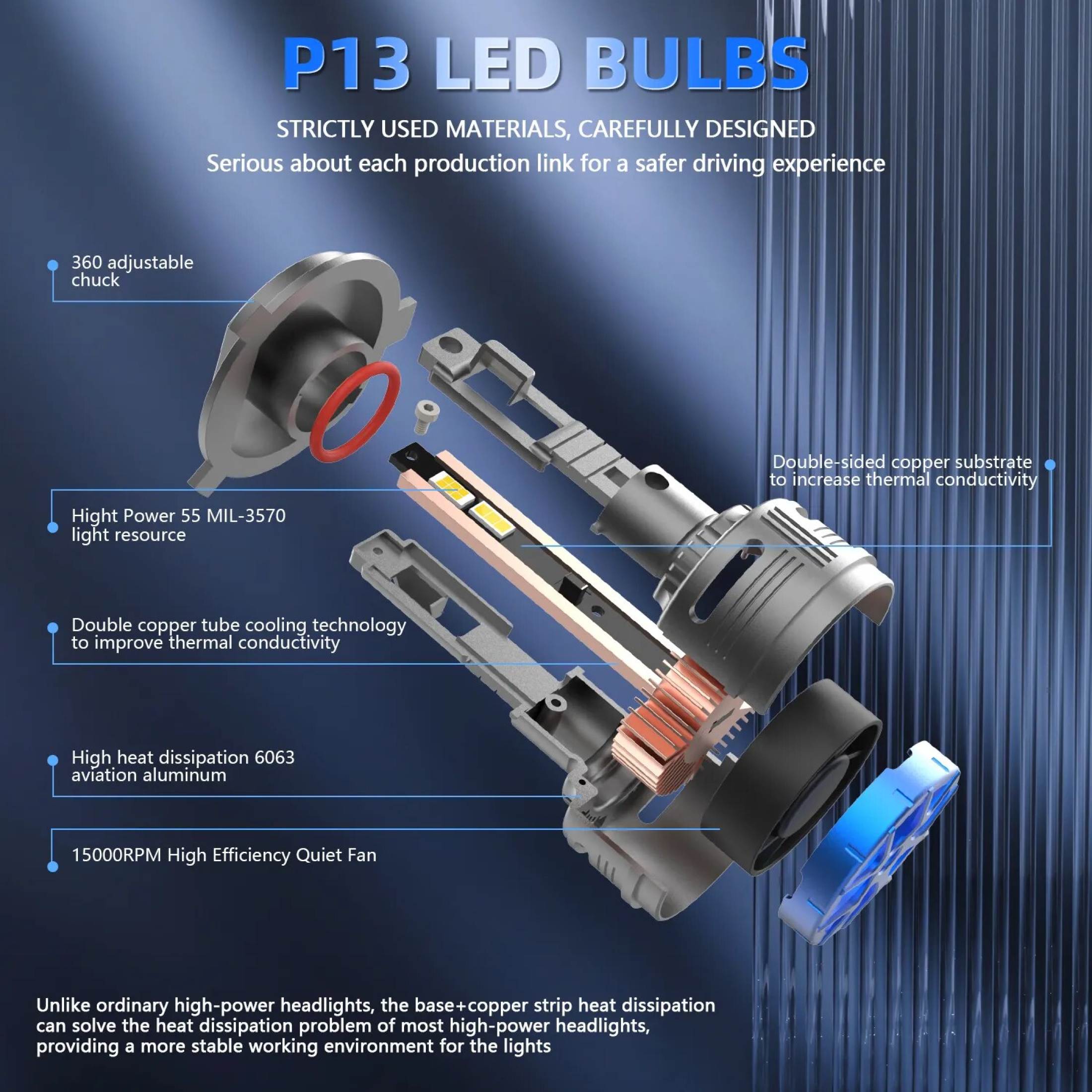 Mô tả Ekleva 2 Bóng Đèn Pha LED Mạnh Mẽ Cho Ô Tô 700W 6000k 12v 24v 150000Lm Canbus 9005 9006 9012 H1 H4 H7 H11 12V 24V - 1