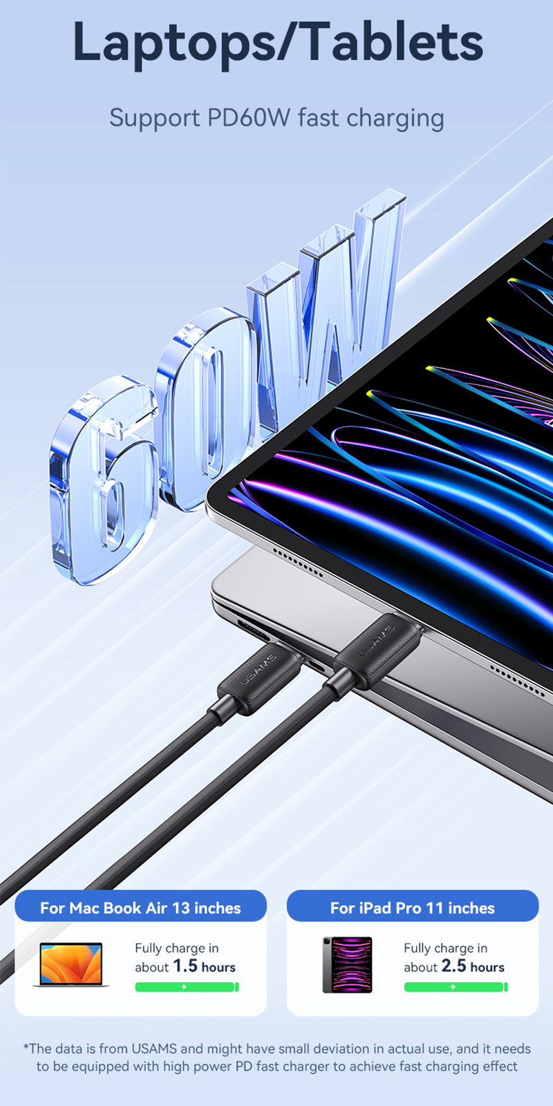 Usams USB C sang USB Type C cho Samsung iP Xiaomi PD 60W Cáp cho máy tính xách tay MacBook iPad Pro Type-C sang Type-C Sạc nhanh – ảnh mô tả chi tiết 4