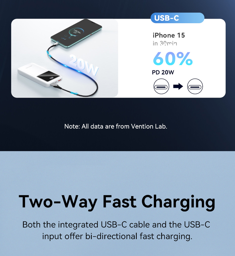 Thiết kế vỏ PC ABS của Vention Power Bank