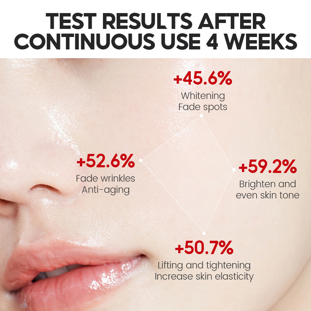 Mô tả Vitamin C+Retinol Bộ VIBRANT GLAMOUR（Serum+Kem）Làm trắng Chống lão hóa da Trẻ hóa đều màu da 4pcs - 7