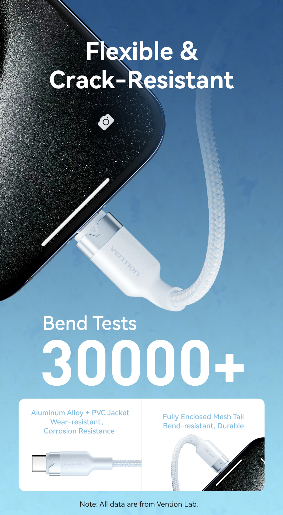 Mô tả Cáp Vention USB C Cho iPhone 14 13 12 11 Pro Max Xs 8 Plus iPad Macbook Dây 27W PD Sạc Nhanh Loại C Để Chiếu Sáng Dây Dữ Liệu - 8