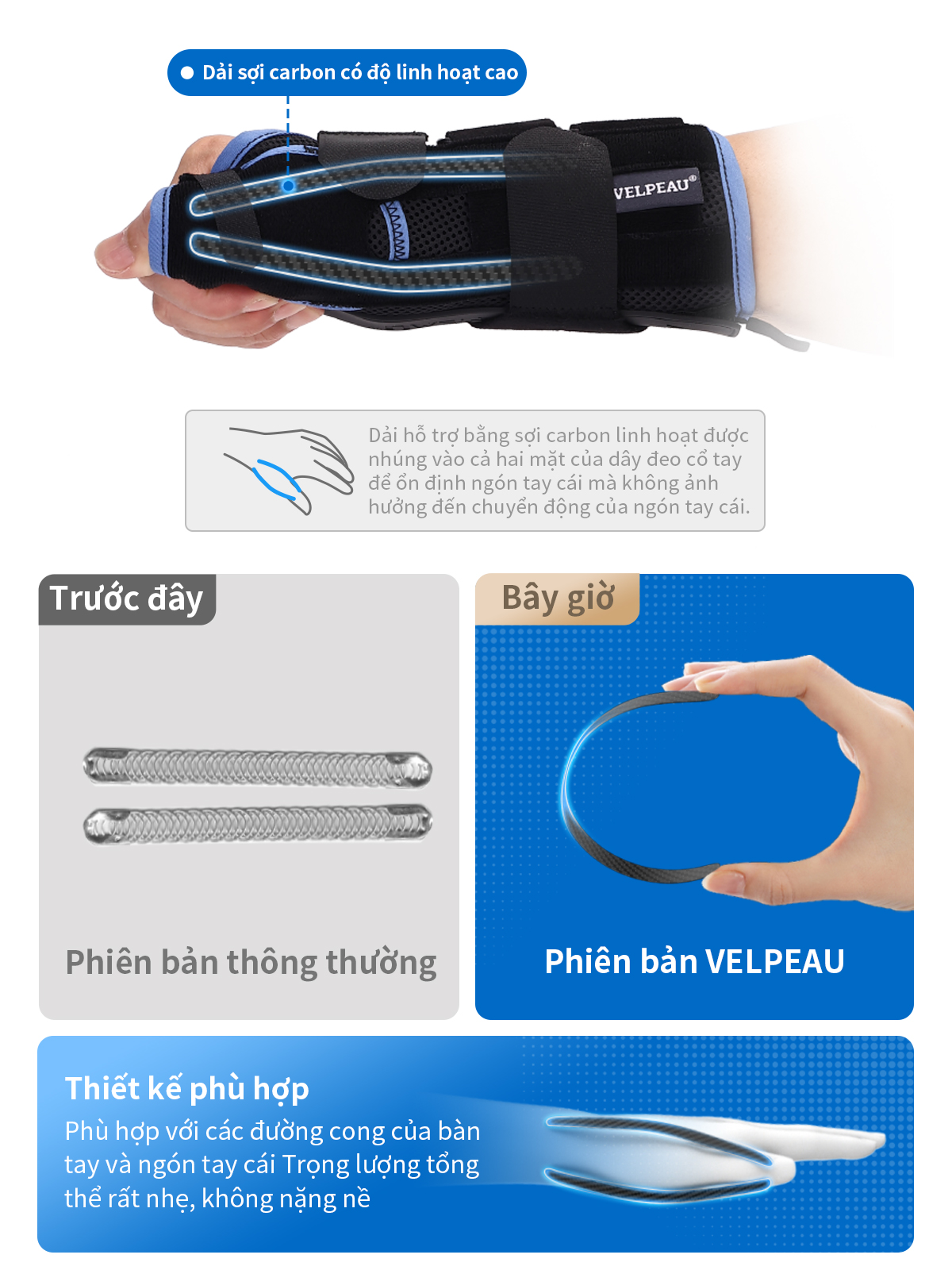 Mô tả Đai đeo bảo vệ cổ tay và bàn tay VELPEAU với nẹp Spica hỗ trợ điều trị hội chứng De Quervain, hội chứng cổ tay, viêm khớp, viêm cơ, vết thương và giảm đau chấn thương thể thao. - 4