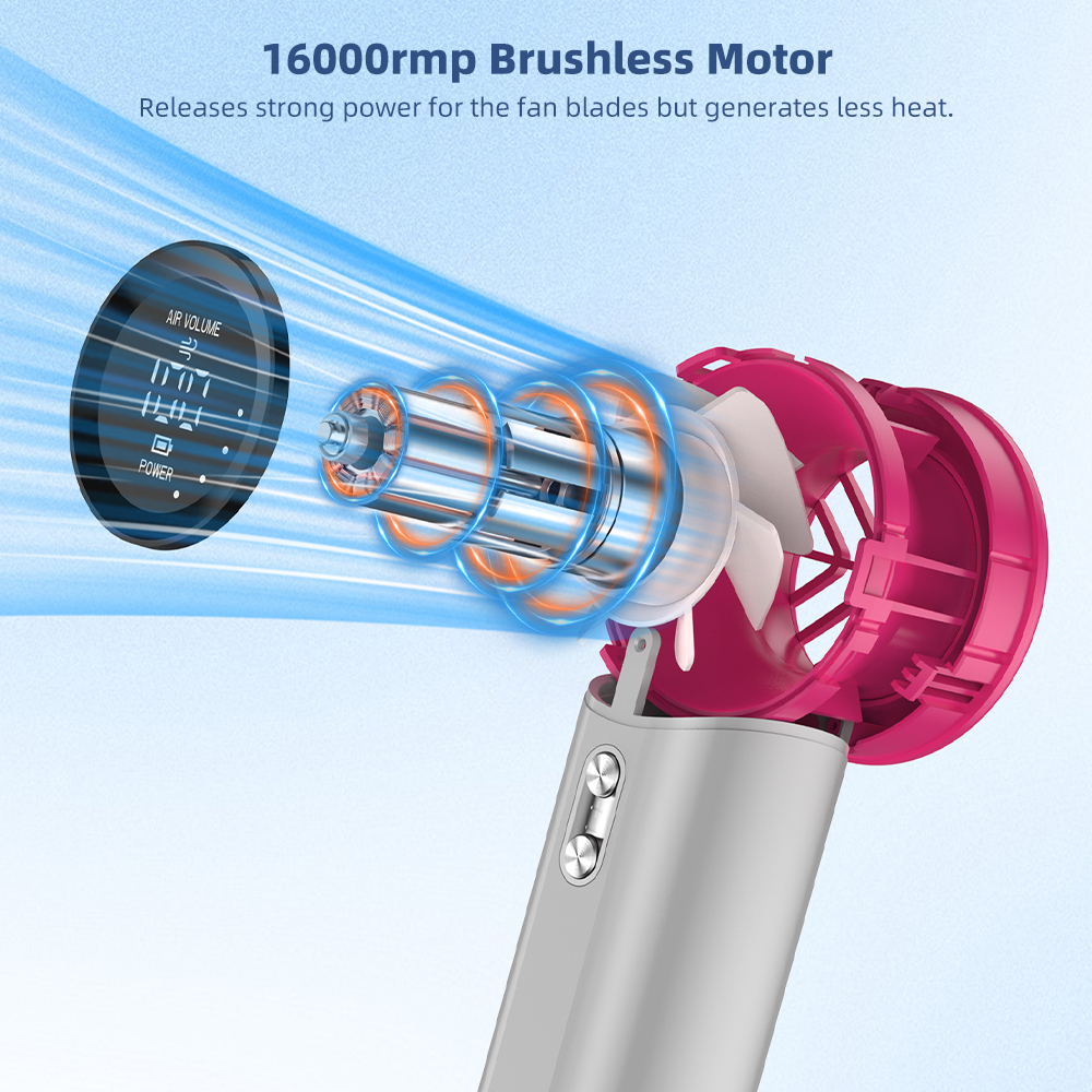 Mô tả Goojodoq Quạt cầm tay có thể sạc lại điều chỉnh mức 100 Tốc độ gió Thân kim loại Màn hình kỹ thuật số cho công việc và sử dụng ngoài trời - 8