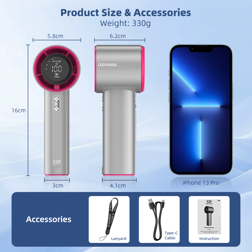 Mô tả Goojodoq Quạt cầm tay có thể sạc lại điều chỉnh mức 100 Tốc độ gió Thân kim loại Màn hình kỹ thuật số cho công việc và sử dụng ngoài trời - 12