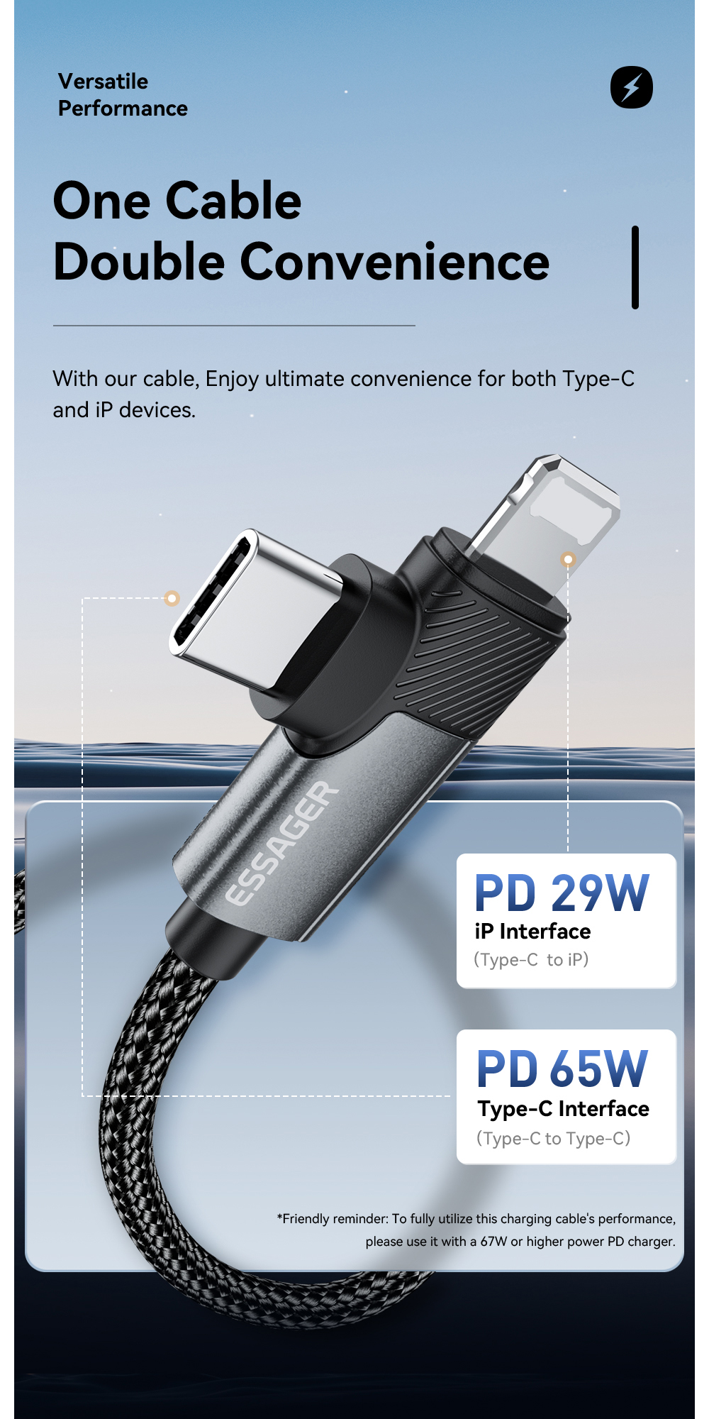 Mô tả Essager 65W Type C / USB-A sang L + C Cáp Sạc Nhanh 2 Trong 1 Cho ip 5 ~ 16 Huawei - 3