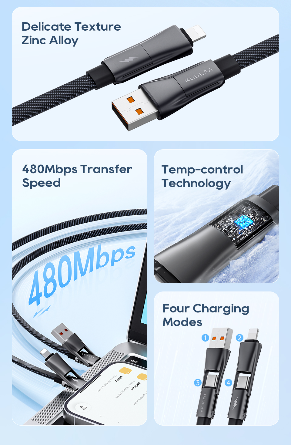 Mô tả Cáp USB C KUULAA Cáp USB-C 4 trong 1 Cáp sạc USB-C 60W có móc và vòng buộc và quản lý cáp Cáp PD loại C thích hợp để sạc nhanh iPhone Androi - 3