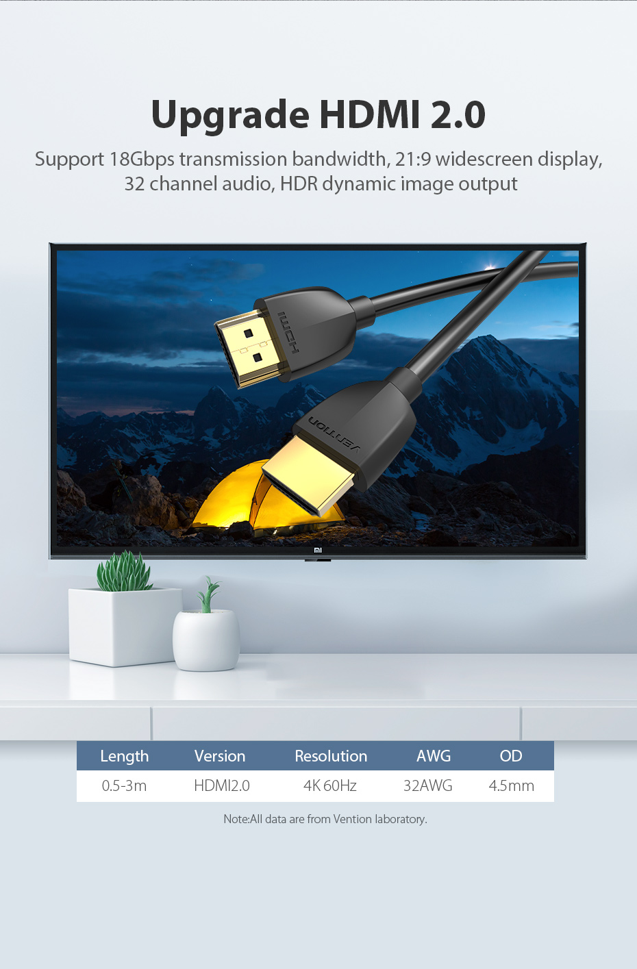 Cáp HDMI Vention Siêu Mỏng