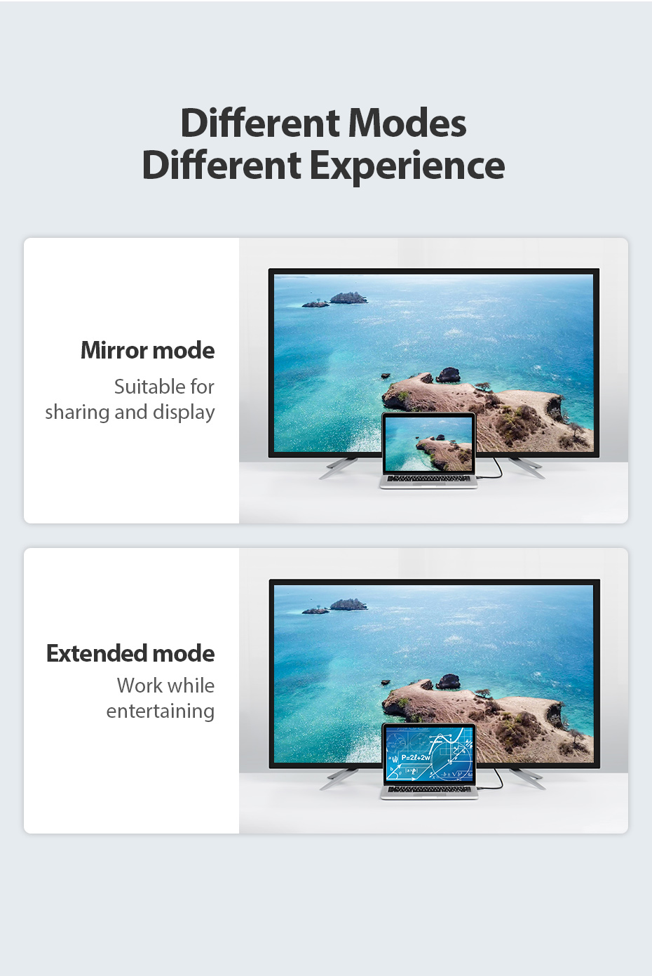 Cáp HDMI Vention Tương Thích PS4
