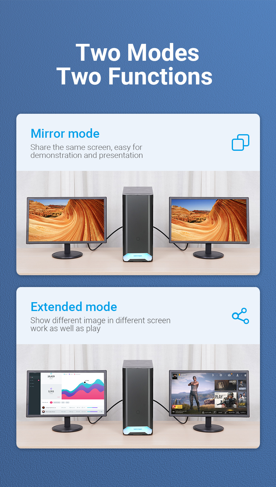 Bộ chuyển đổi Vention DP sang HDMI 1080P - Cấu tạo