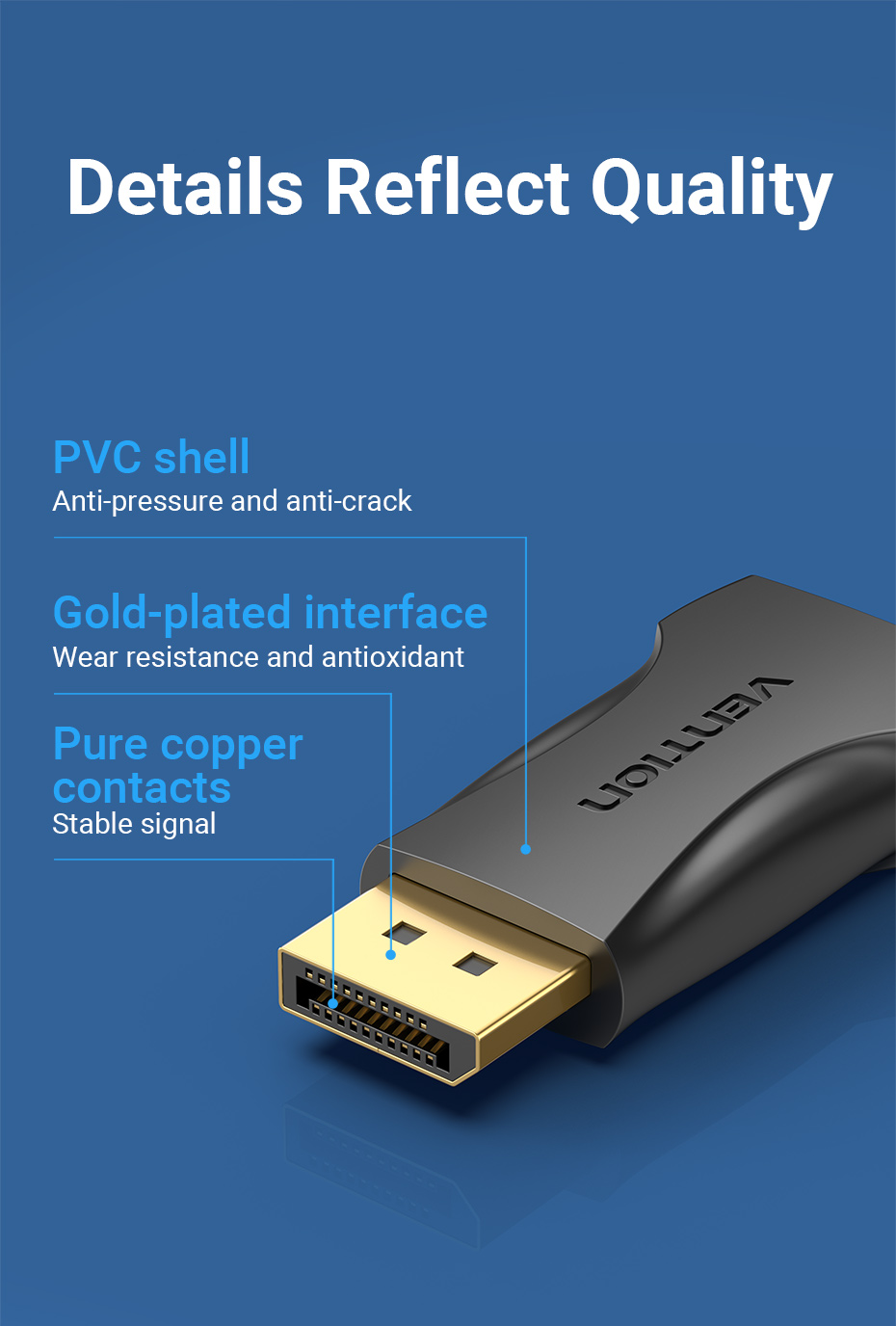 Bộ chuyển đổi Vention DP sang HDMI 1080P - Tương thích nhiều thiết bị