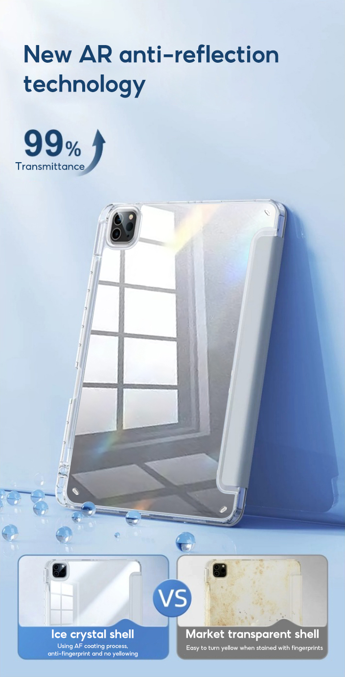 Mô tả Tbtic Cho iPad Ốp Lưng Air 7 M3 2025 6 11th A16 M2 Pro 11 M4 2024 Air 5 4 10.9 10th 9th 8th 7th Gen 10.2 Mini 6 Ốp Lưng Có Bút Chì Acrylic Trong Suốt - 1