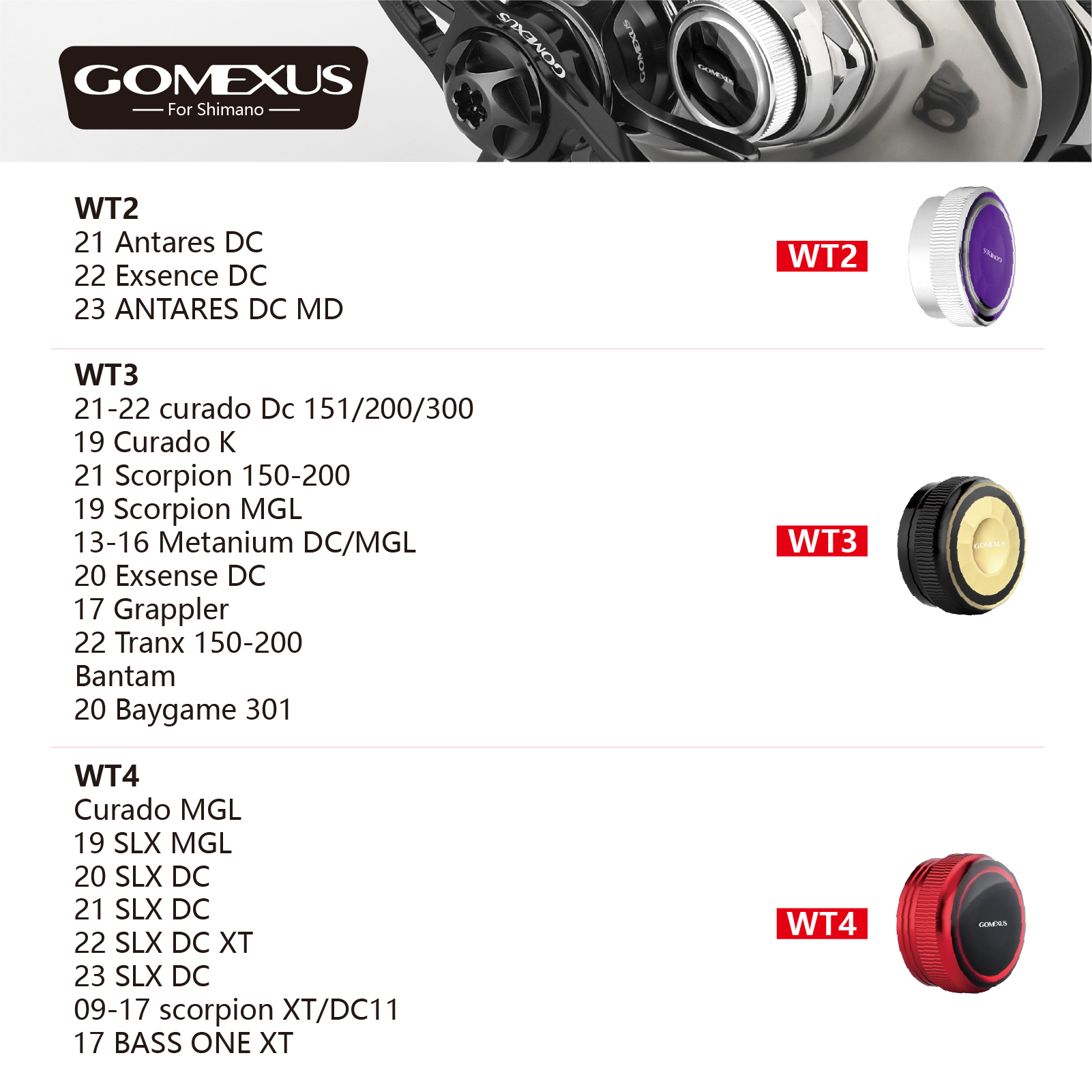 Mô tả Gomexus Ống Căng Thẳng Núm Nắp Cho Shimano SLX Antares Exsence Curado Baitcasting Câu Cá Phanh Cơ WT1 - 3