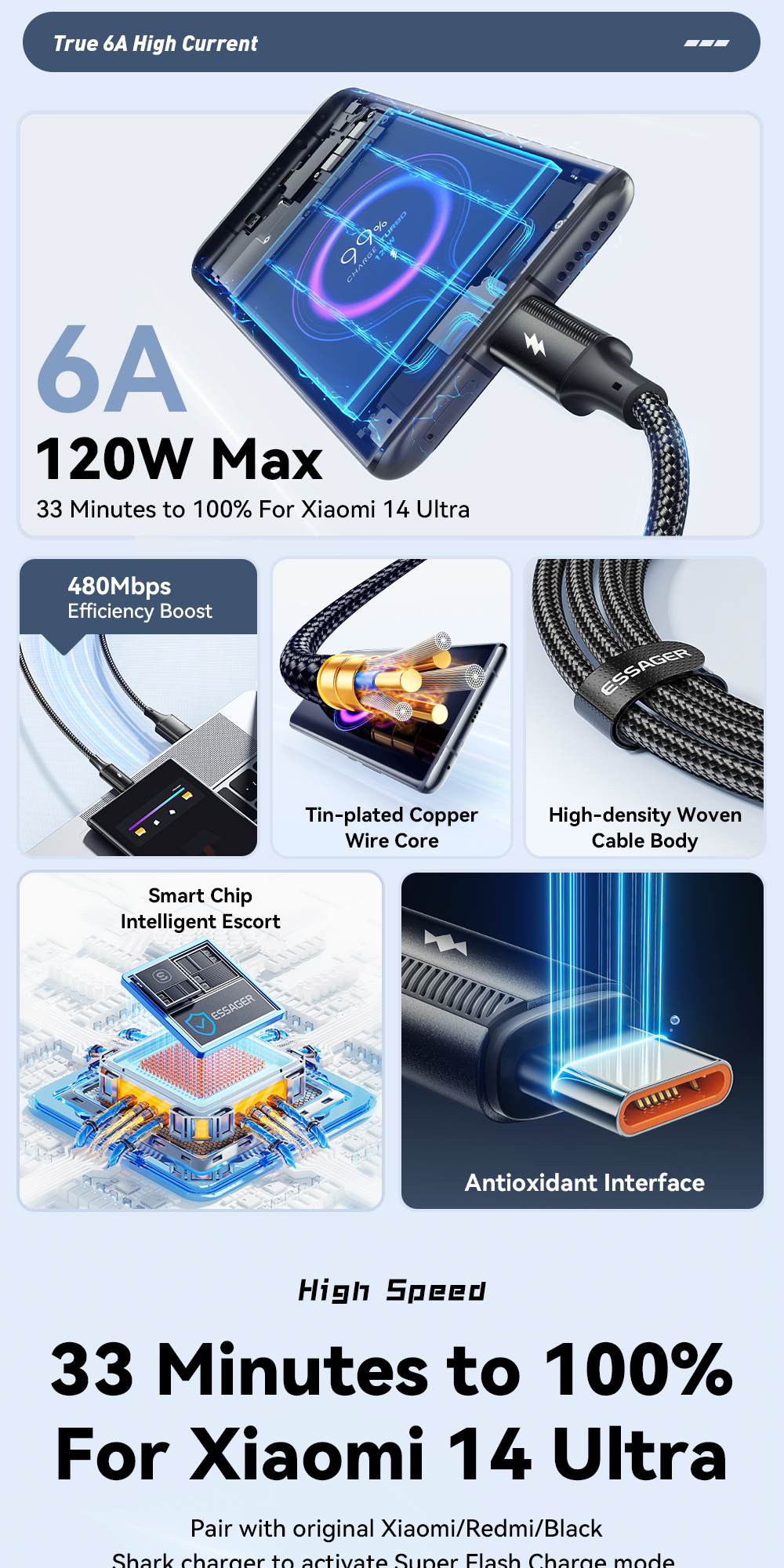 Mô tả Cáp Usb Essager 120W Type C cho dây sạc nhanh xiaomi 6A - 2