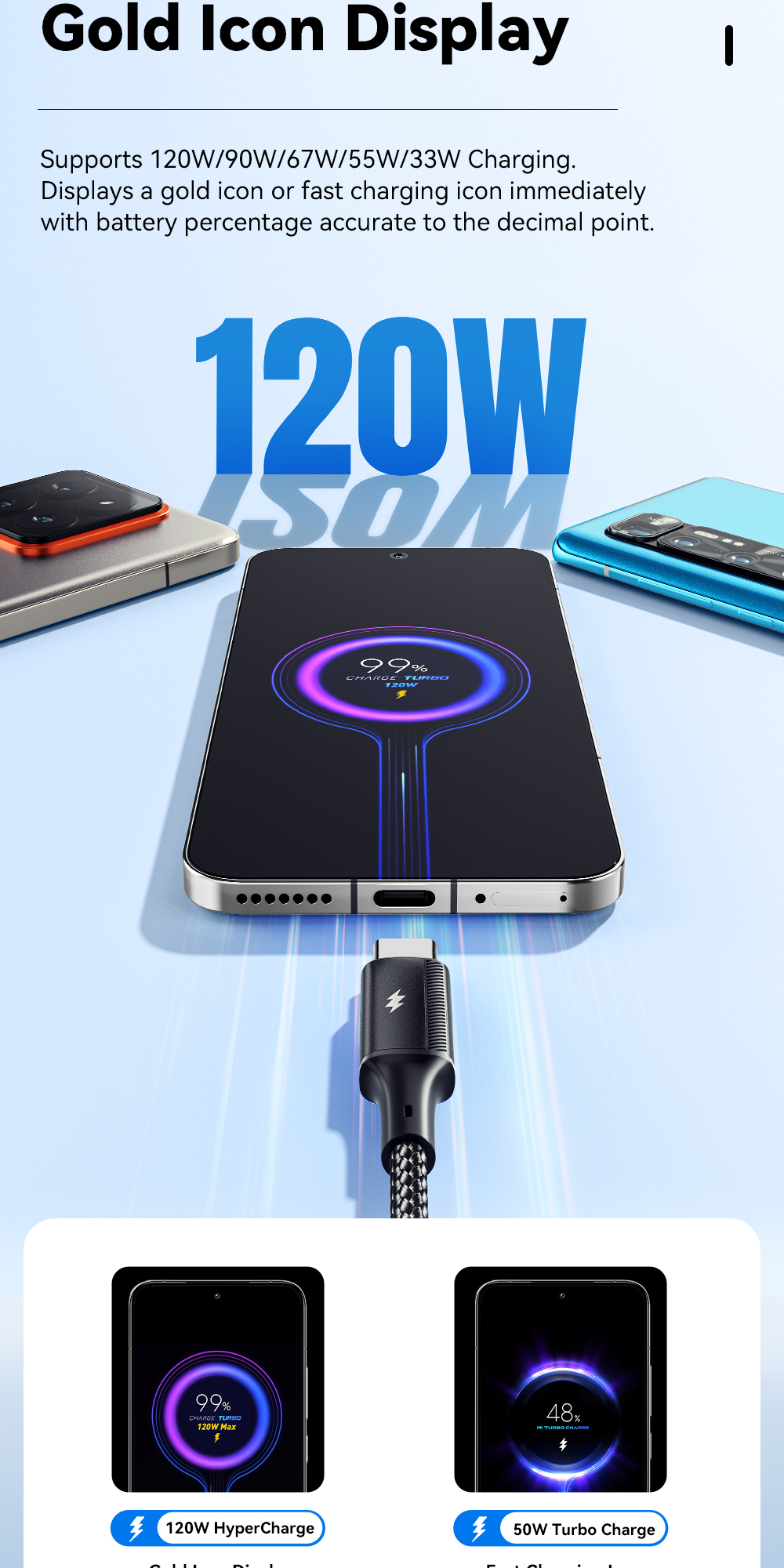Mô tả Cáp Usb Essager 120W Type C cho dây sạc nhanh xiaomi 6A - 4