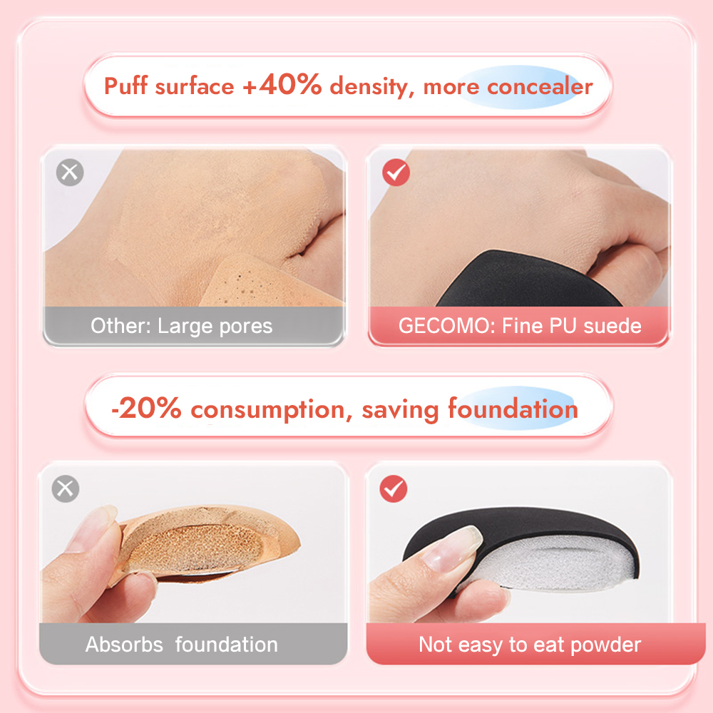 Mô tả Gecomo Dày XL Trang Điểm Puff, Chất Liệu Rubycell Mới Không Thấm Hút Kem Nền, Có Hộp Bảo Quản - 3