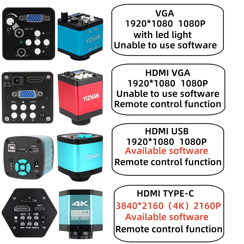 Camera siêu nhỏ YIZHAN 1080P 2160P HDMI VGA USB TYPE-C Camera kính hiển vi  kỹ thuật số điện tử công nghiệp Thích hợp cho giá đỡ gấp đế nhỏ Giá đỡ giữa 