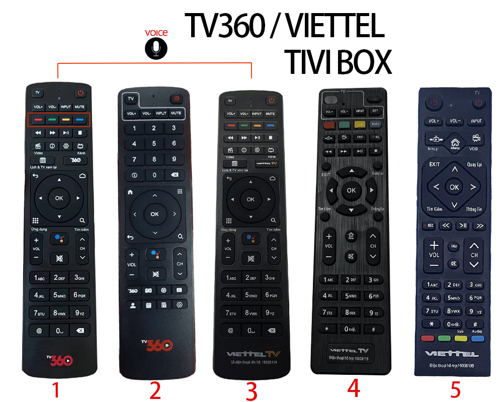 🔥[Rẻ ] Remote Đa Năng điều khiển đầu thu Viettel TV360 Box 4K ...