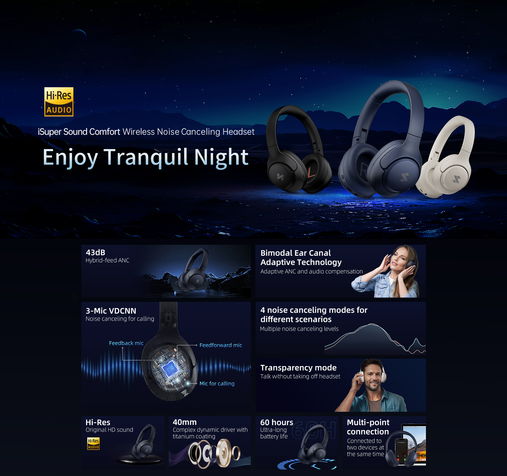 Mô tả Tai nghe không dây iSuper Sound Comfort ANC, Bluetooth 5.4, Âm thanh Hi-Res, Tai nghe khử tiếng ồn chủ động 43dB - 1