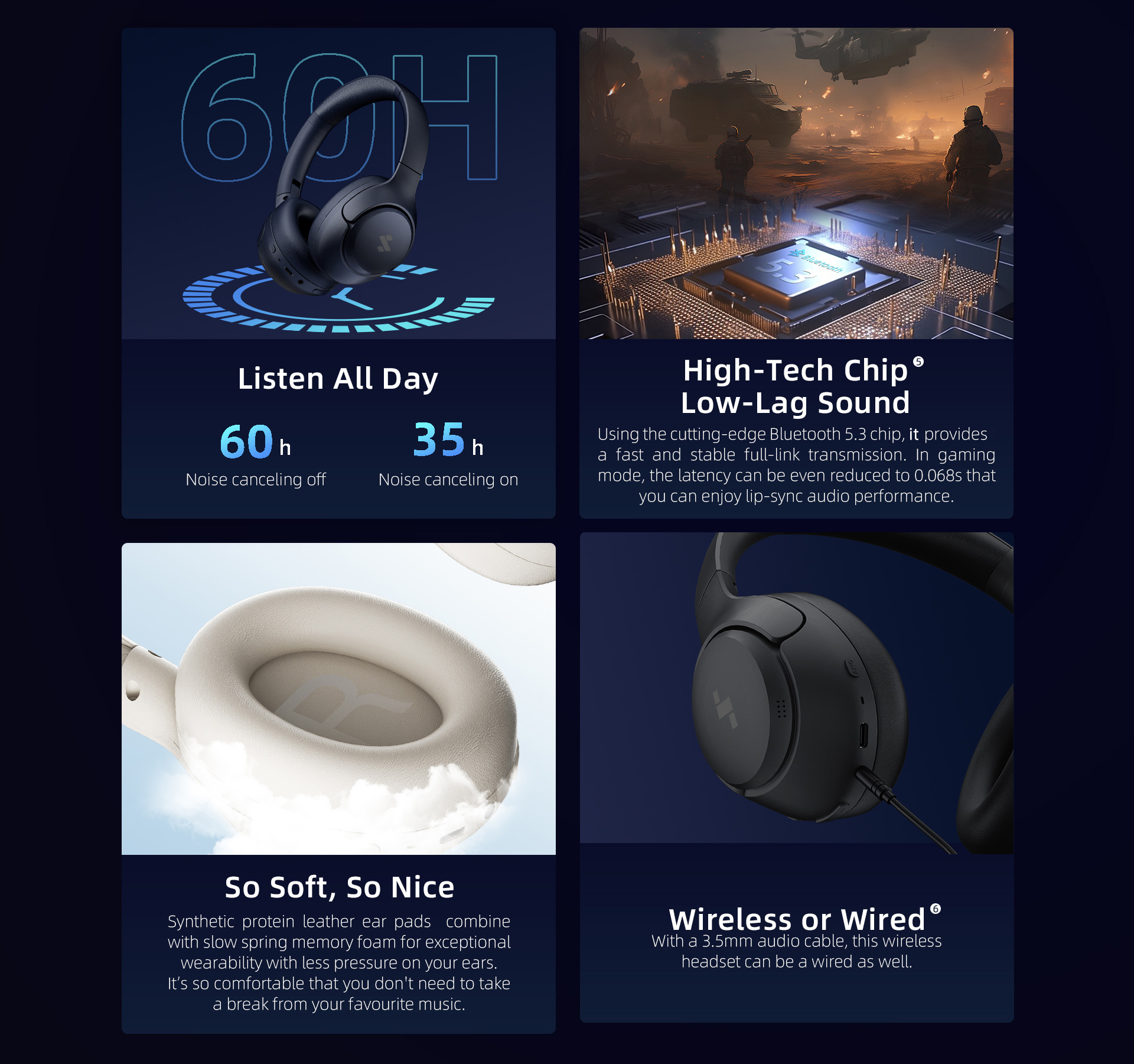 Mô tả Tai nghe không dây iSuper Sound Comfort ANC, Bluetooth 5.4, Âm thanh Hi-Res, Tai nghe khử tiếng ồn chủ động 43dB - 6