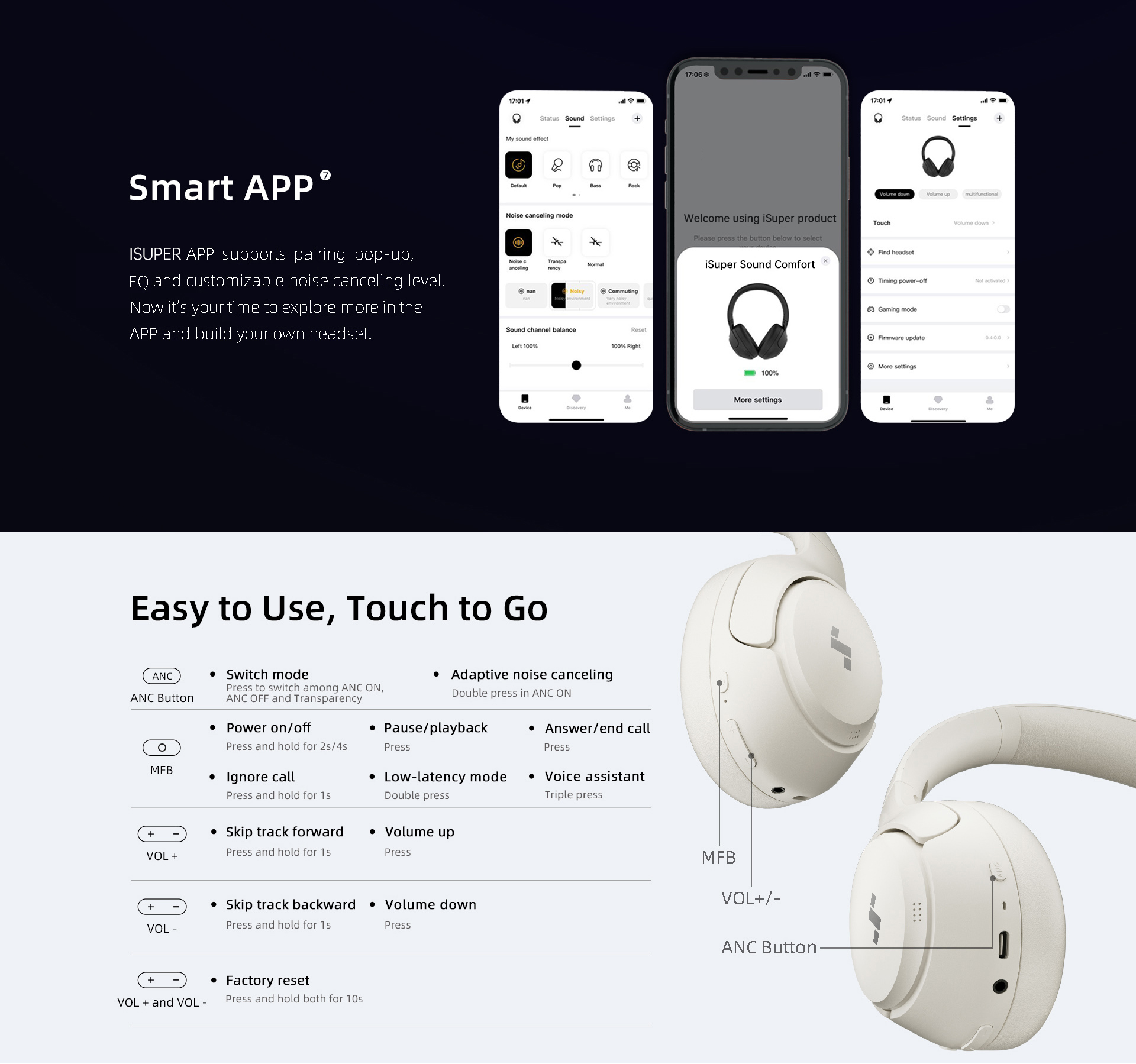 Mô tả Tai nghe không dây iSuper Sound Comfort ANC, Bluetooth 5.4, Âm thanh Hi-Res, Tai nghe khử tiếng ồn chủ động 43dB - 7