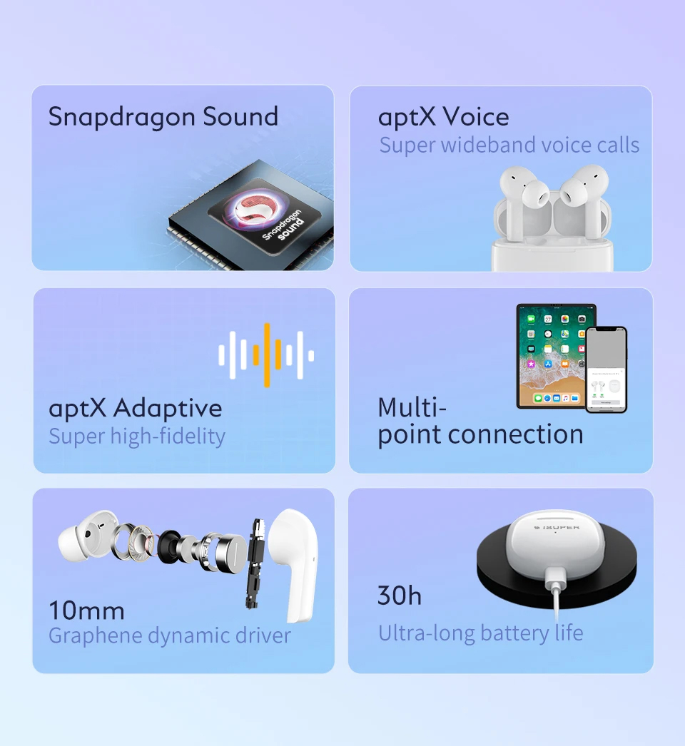 Tai nghe iSuper Evo Buds Sound Pro - Chi tiết tai nghe