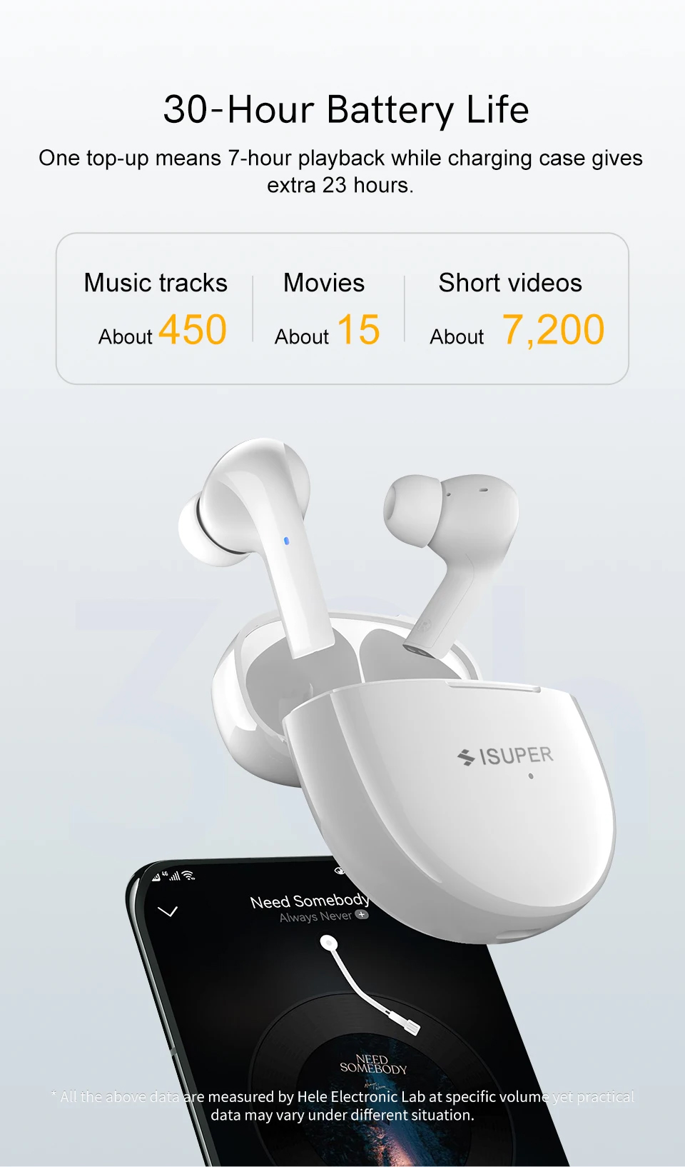 Tai nghe iSuper Evo Buds Sound Pro - Chip QCC3040